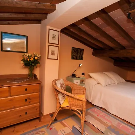 Country house I Gelsi Figline Valdarno