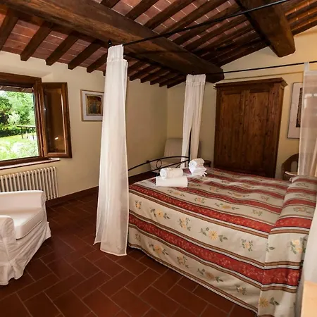 Country house I Gelsi Figline Valdarno